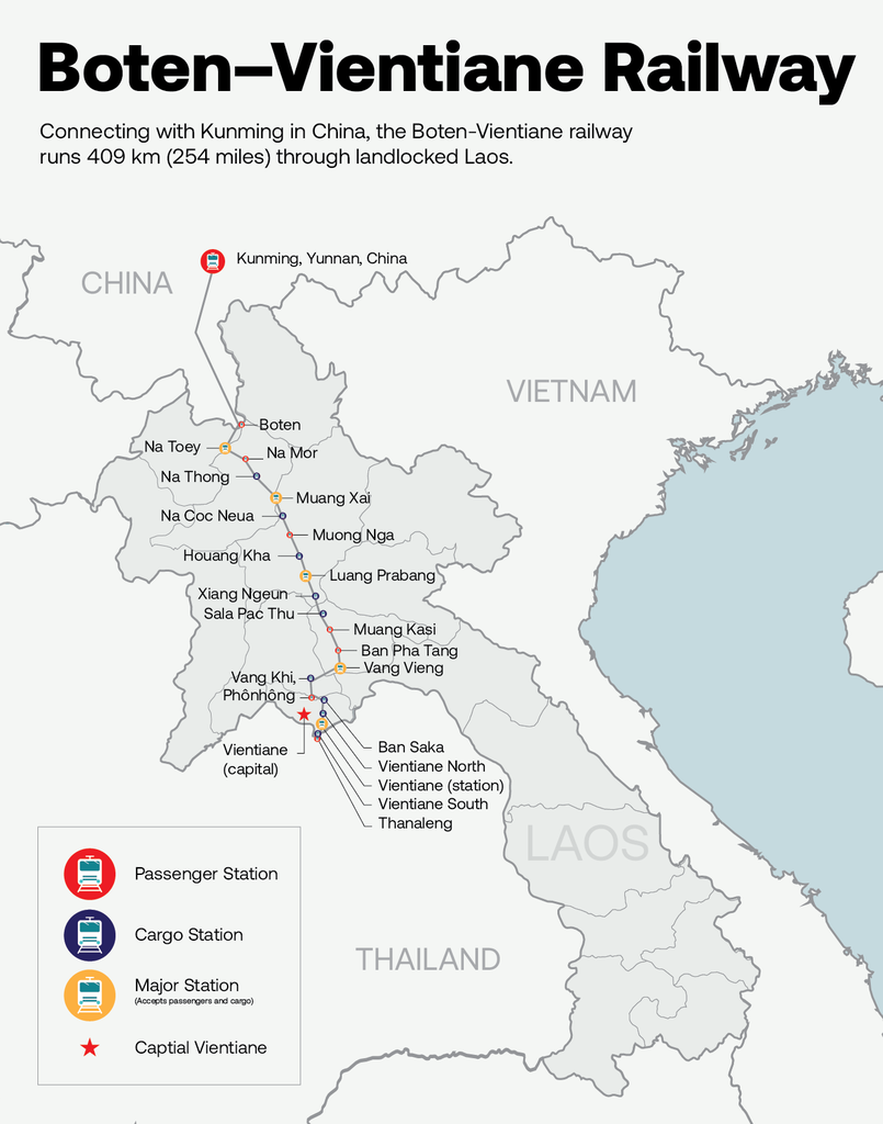 How to Get to Luang Prabang